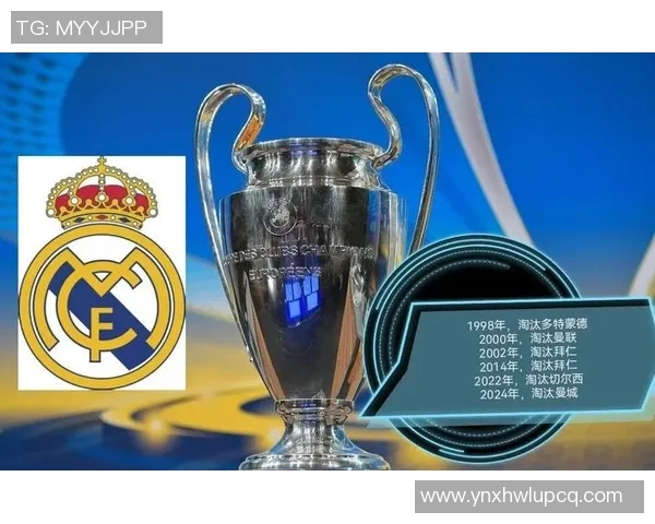 曼联欧冠决赛逆转皇马，勇夺历史上第七座欧冠奖杯